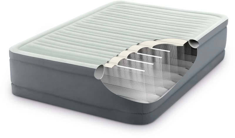 Intex Premaire Luchtbed - Tweepersoons - Ingebouwde Elektrische Pomp - Afbeelding 5
