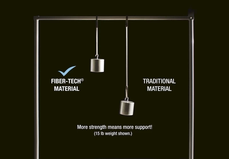 Intex Comfort Plush Luchtbed - Queensize - Ingebouwde Elektrische Pomp - Afbeelding 10