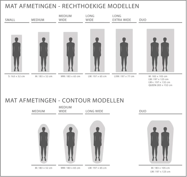Exped SIM 3.8 M Zelfopblazende Slaapmat - Afbeelding 9