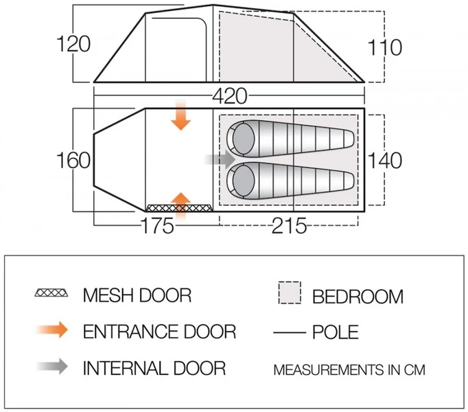 Vango Omega 250 Tunneltent - 2 Persoons - Groen - Afbeelding 7