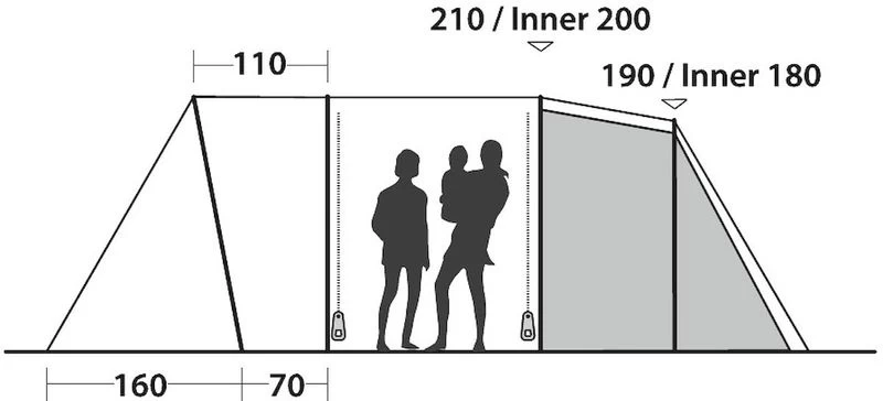 Easy Camp Palmdale 500 LUX Tunneltent - 5 Persoons - Afbeelding 9