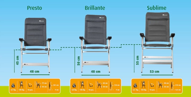 Dukdalf Sublime 8820 Standenstoel - Blauw - Afbeelding 2